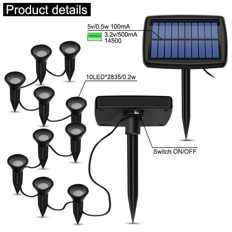 10PCS Solar Garden In-Ground Light Outdoor Waterproof Landscape Lighting for Yard Walkway Driveway Decoration Light Dropshipping