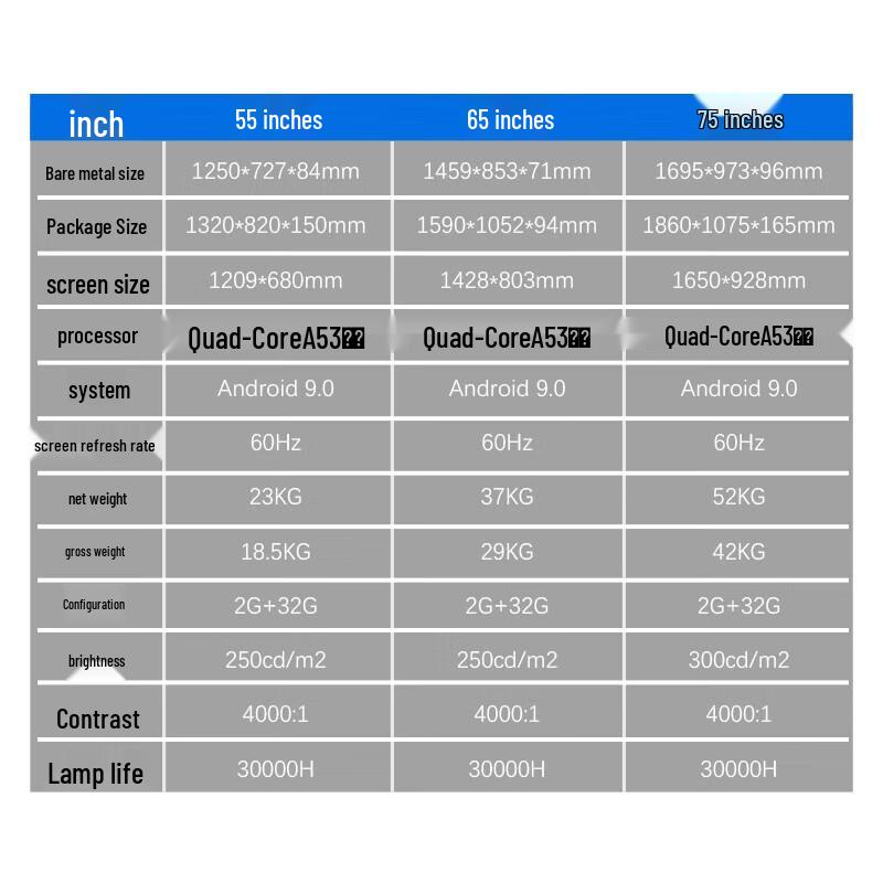 D&Q 65-inch High-Definition Conference Display (CN Version)