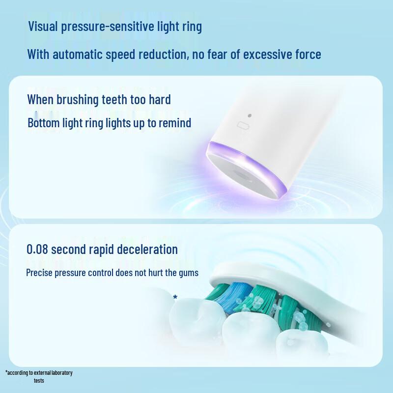 Philips DiamondClean 3 Series Pro Sonic Electric Toothbrush