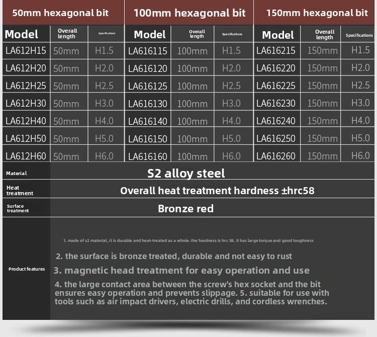 Magnetic Hex Screwdriver Bits, S2 Bronze Steel Long Reach Hex Bit, Magnetic Impact Driver Bits