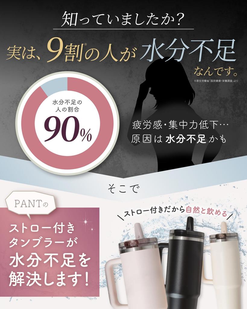 Leak-Free Tumbler with Straw, Large Capacity, Lid, Vacuum Insulated, Fully Sealed, Perfect for the Office, Car, or Gym [PANT] (Cream White, 1200ml)