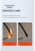 Shengyu ZR-RVV Flame Retardant Flexible Power Cable for Home Decoration
