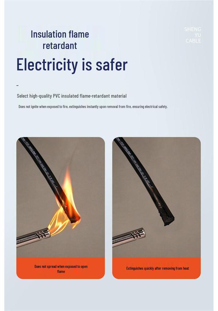 Shengyu ZR-RVV Flame Retardant Flexible Power Cable for Home Decoration