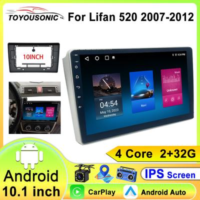 Audio & Video für Autos – MP4 & MP5-Player fürs Auto