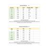 2025 Autumn Men's Loose Baseball Jacket & Trousers Casual Sports Suit