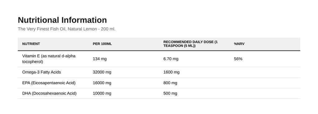 The Very Finest Fish Oil, Natural Lemon - 200 Ml.