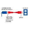 SANWA SUPPLY Glasses-type Connector Compatible Power Cord (3m) KB-DM2S12A-3