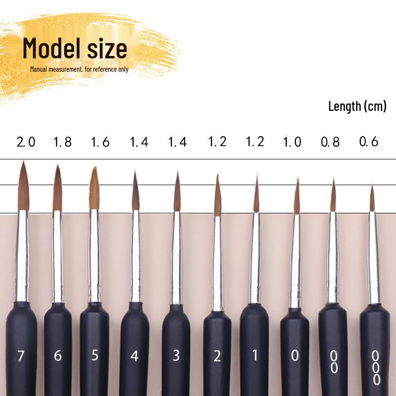 Wolf Hair Liner Brush for Fine Art Outlining and Edge Detailing in Oil Painting.