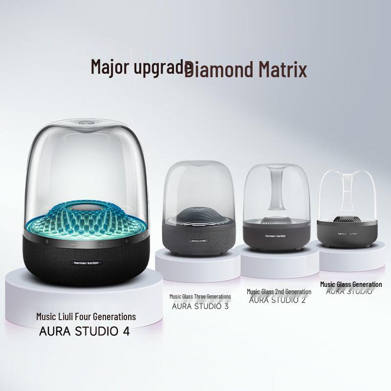 Harman Kardon Aura Studio Bluetooth Speaker
