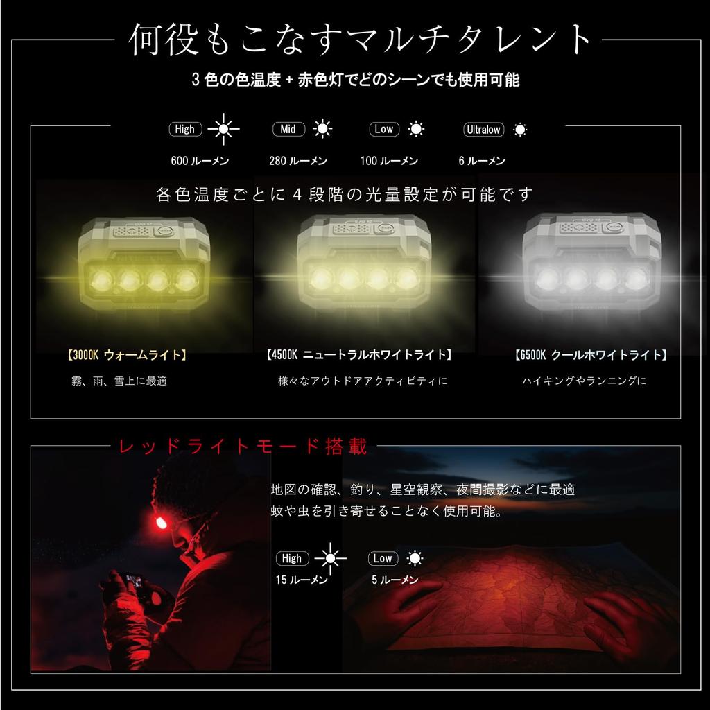 NITECORE HA23 UHE AAA Lightweight IP68 Waterproof and 600 132m Beam Multiple Color Adjustable Red Retractable Keychain Included Japanese Headlamp,