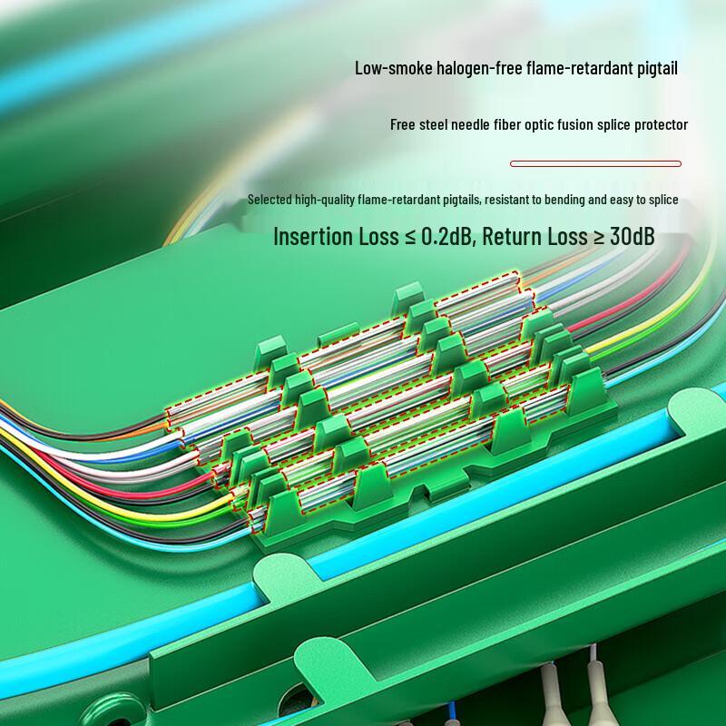 AMLCOM 19-inch Rack Mount 48-Core LC OM3 ODF Fiber Optic Distribution Frame