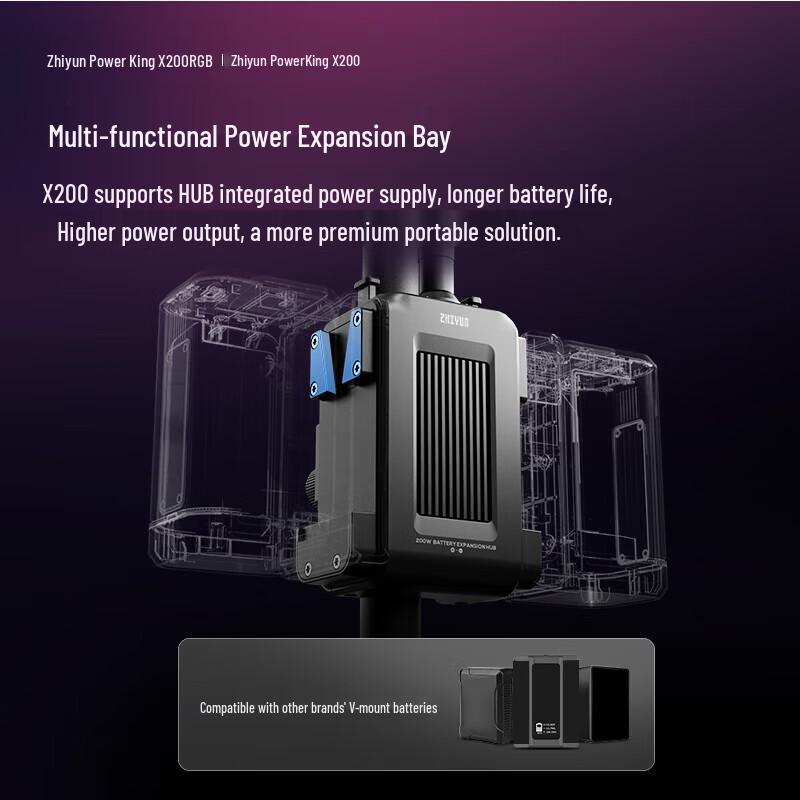Zhiyun X200 200W Portable COB Photography Fill Light