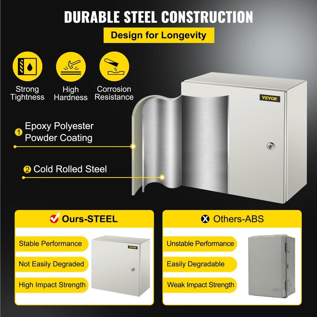 NEMA Steel Enclosure, 16 X 16 X 8\'\' NEMA 4X Steel Electrical Box, IP66 Waterproof & Dustproof, Outdoor/Indoor Electrical Junction Box, with Mounting