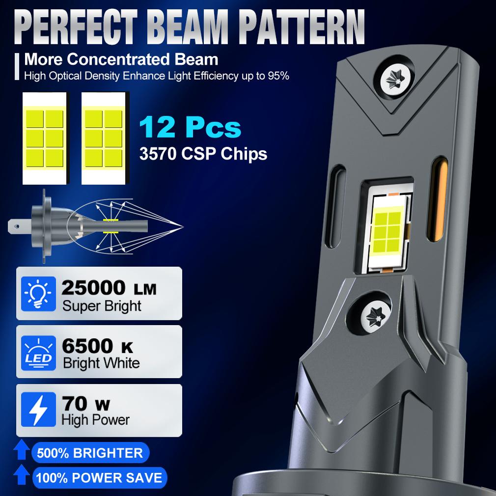 2Pcs 25000LM H4 H7 LED Headlight Bulbs 1:1 Mini Canbus H3 H11 H8 Led Lamp 70W CSP for Car Headlamp Fanless DRL Light Auto Fog Lamps 12V 6500K White