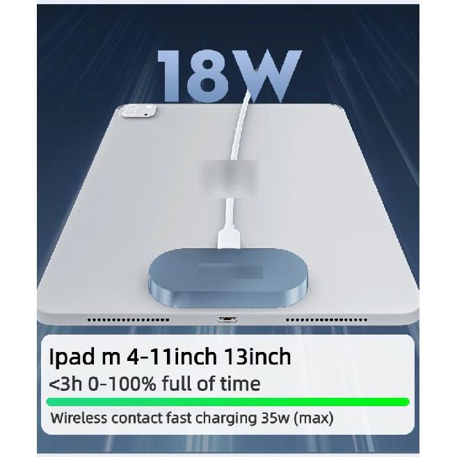 2026 NEW 18W Powerful Magnetic Wireless Fast Charging For IPad Pro/Air, Smart Connector Charger C Cable