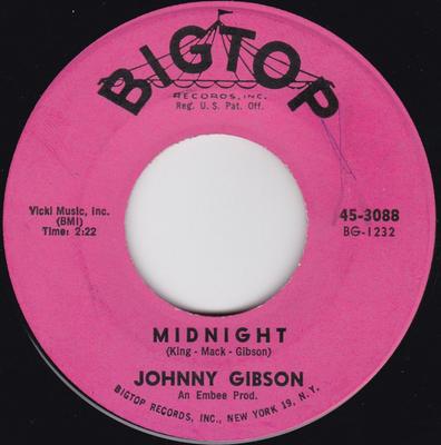 Koníčky a kreativita – Hudba