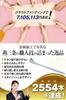 By a Practicing Tongue Tongue Tongue Bad Breath Relief In Just 10 Made In Japan by Artisans In with Oxidized To Prevent Rust Removes Tongue Bad Breath