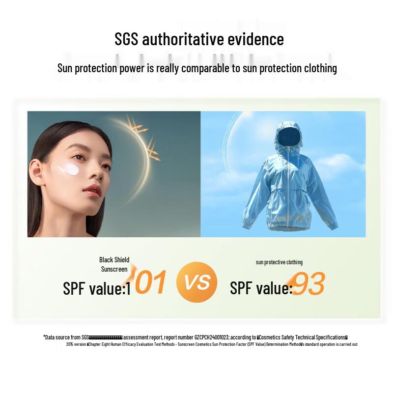 HBN Black Shield High Protection Sunscreen