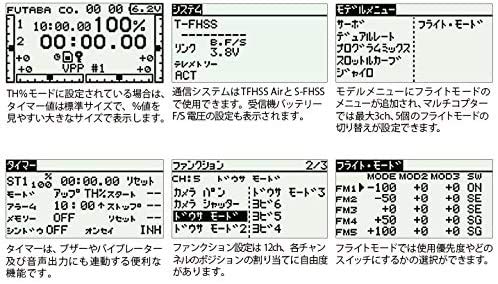 FUTABA 12K Drone & Robocon Transmitter (Battery Operated) Full Spring Compatible with T-FHSS & S-FHSS (12K-TX-FS)