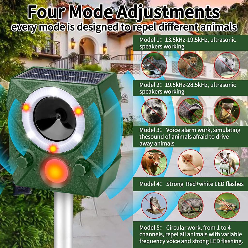 Solar-Powered Ultrasonic Pest Repeller with Infrared Sensor and High-Power Speaker for Rats and Birds