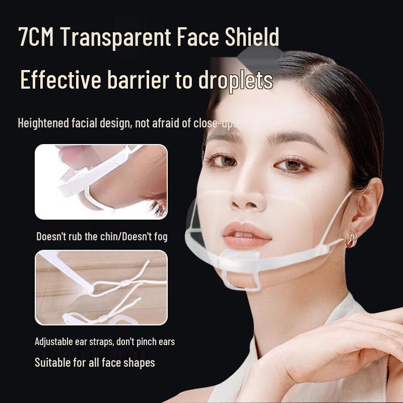 Gureide Transparent Catering Mask