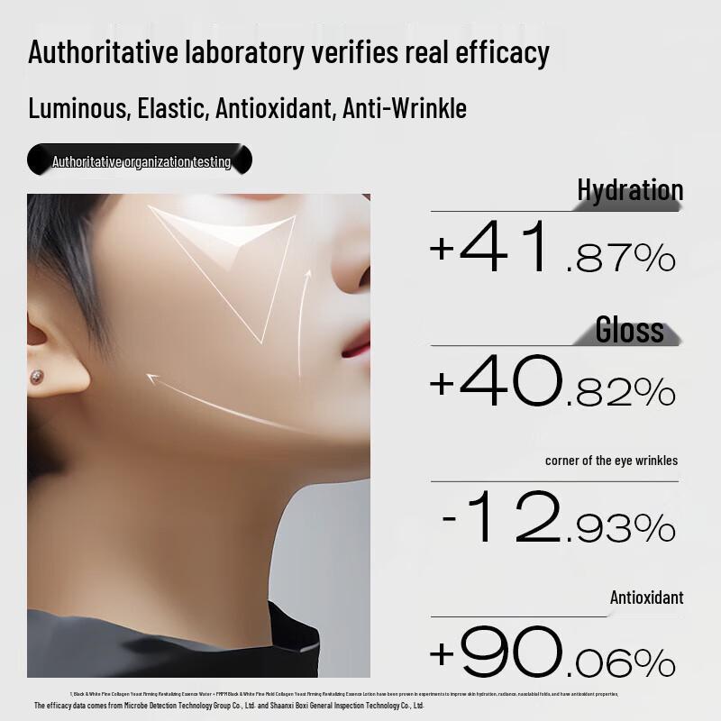 PMPM Black & White Truffle Lotion & Emulsion Set