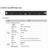 DIGIBIRD DVI/HDMI Video Matrix Board (CN version)
