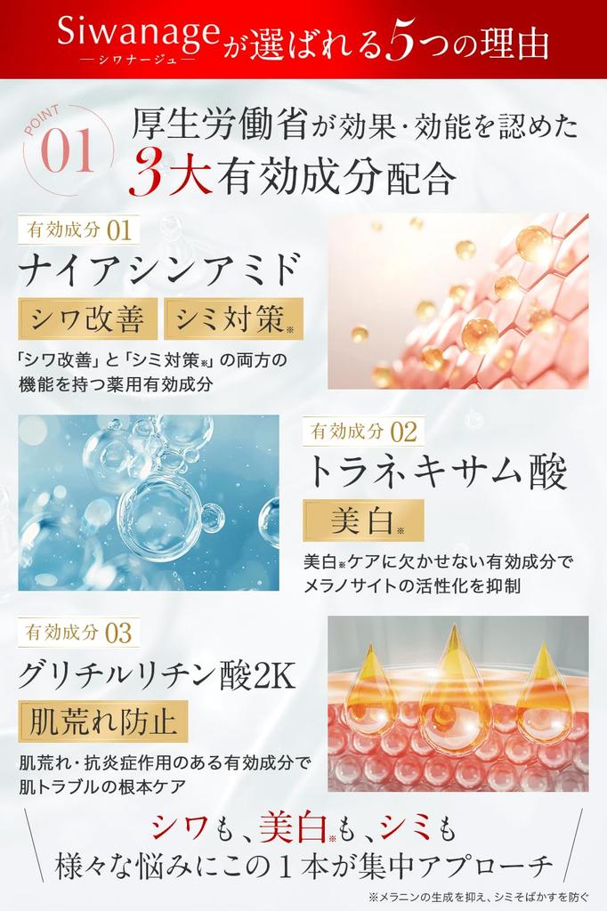 Medicinal whitening wrinkle cream Siwanage containing niacinamide for improving nasolabial folds and wrinkles For wrinkles around the age and eye