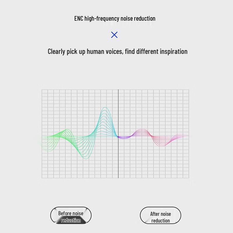 Philips SHM5178 Open-Ear Bluetooth Headset