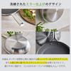GreenPan 26cm Frying Induction Gas Compatible Ceramic Etched Dishwasher Pan, & [APEX], Coating, PFAS-Free, Texture, Safe, CC010629-104