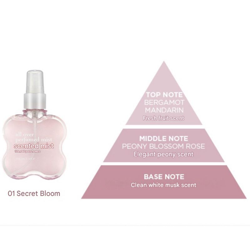 The Face Shop All Over Perfume Mist 120ml | Hair, Body & Fabric Fragrance Mist (3 Types Available)