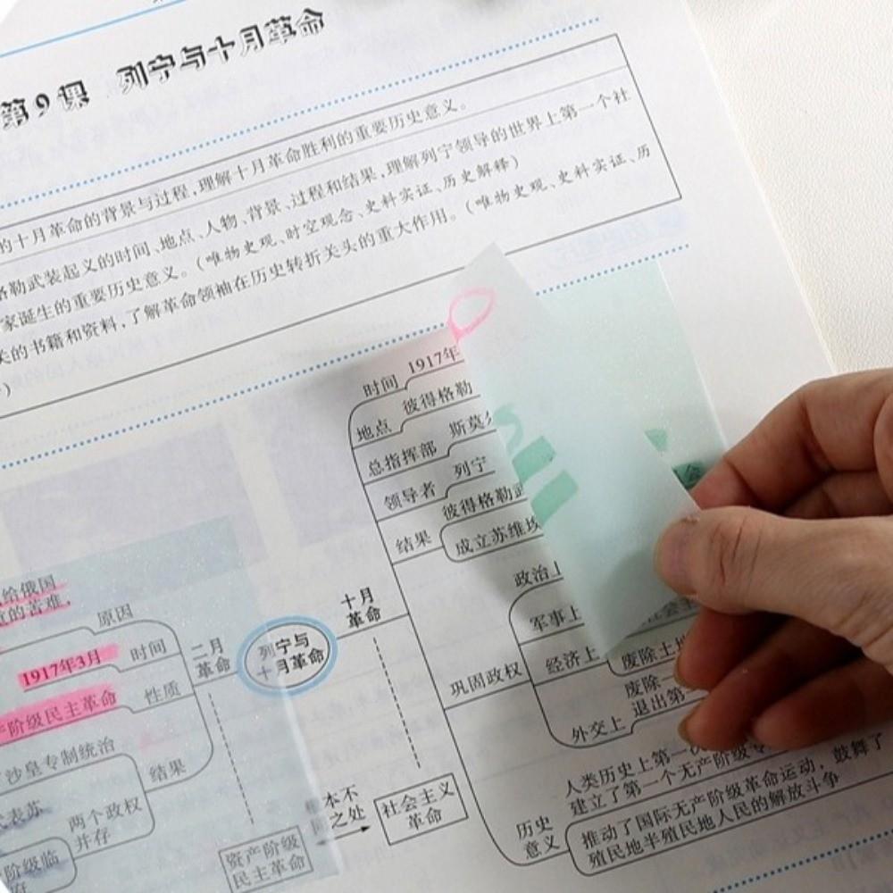 Pull Out Design Memo Pad Paper Translucent Message Stickers Sticky Notes  Office School Stationery