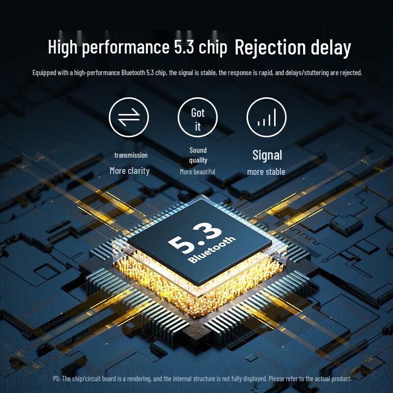 Ugreen Bluetooth 5.0 Audio Receiver