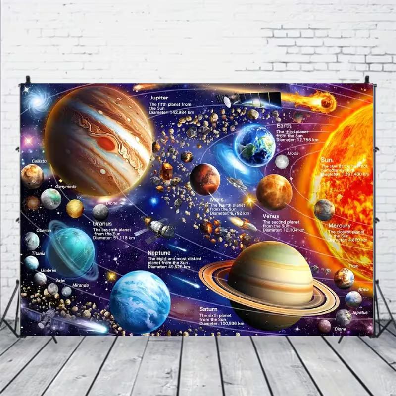 2D Outer Space Tapestry Solar System Poster with Planets and Asteroids for Kids Room