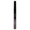 Trucco occhi – Ombretti