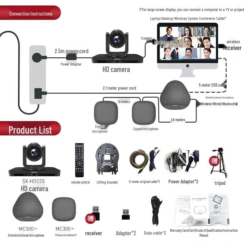 Lenovo Thinkplus Audio-Video Conference System (CN version)