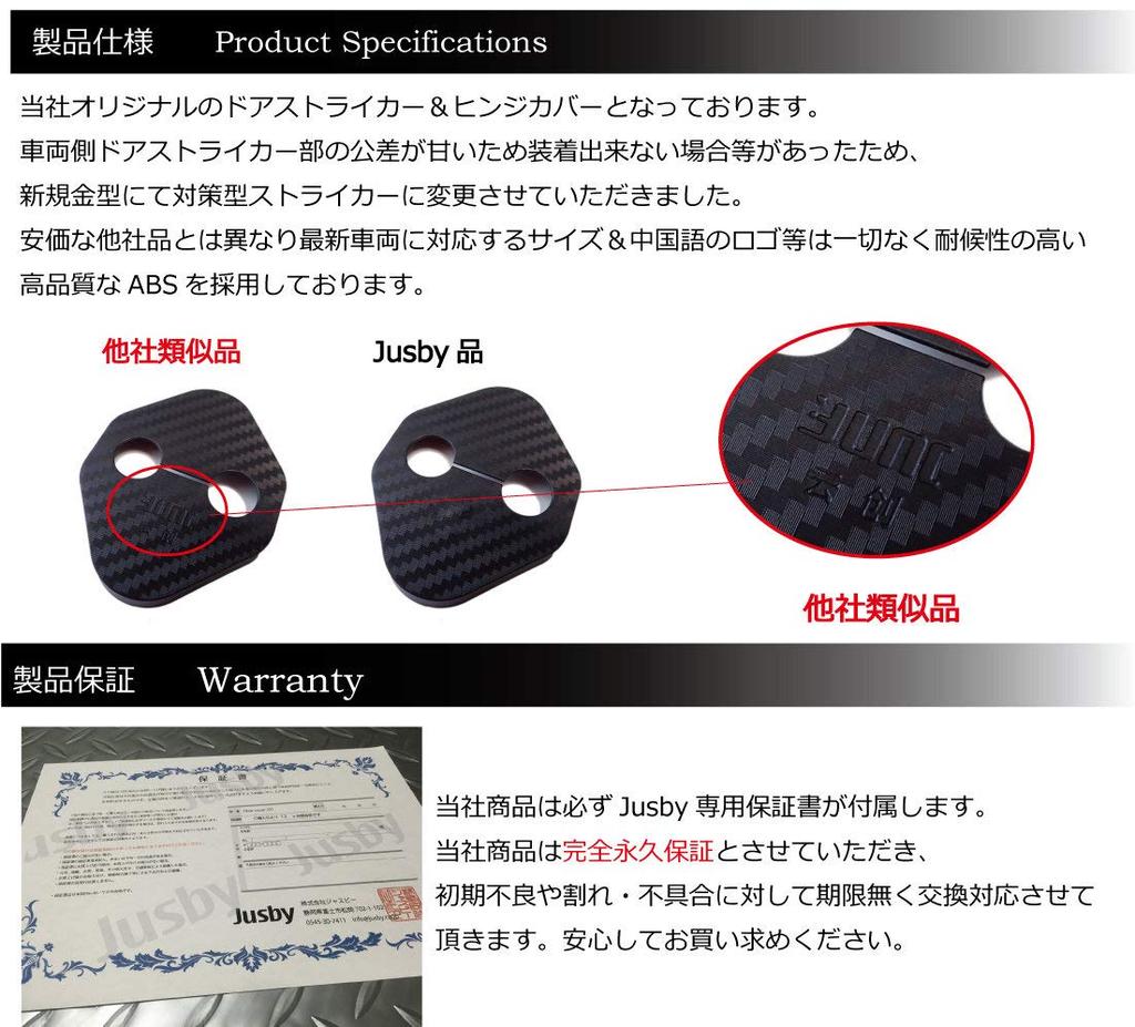 Honda FIT Fit (HV/e:HEV) GR/GK/GP Dedicated Door Striker Door Hinge Cover (Carbon Pattern (Full