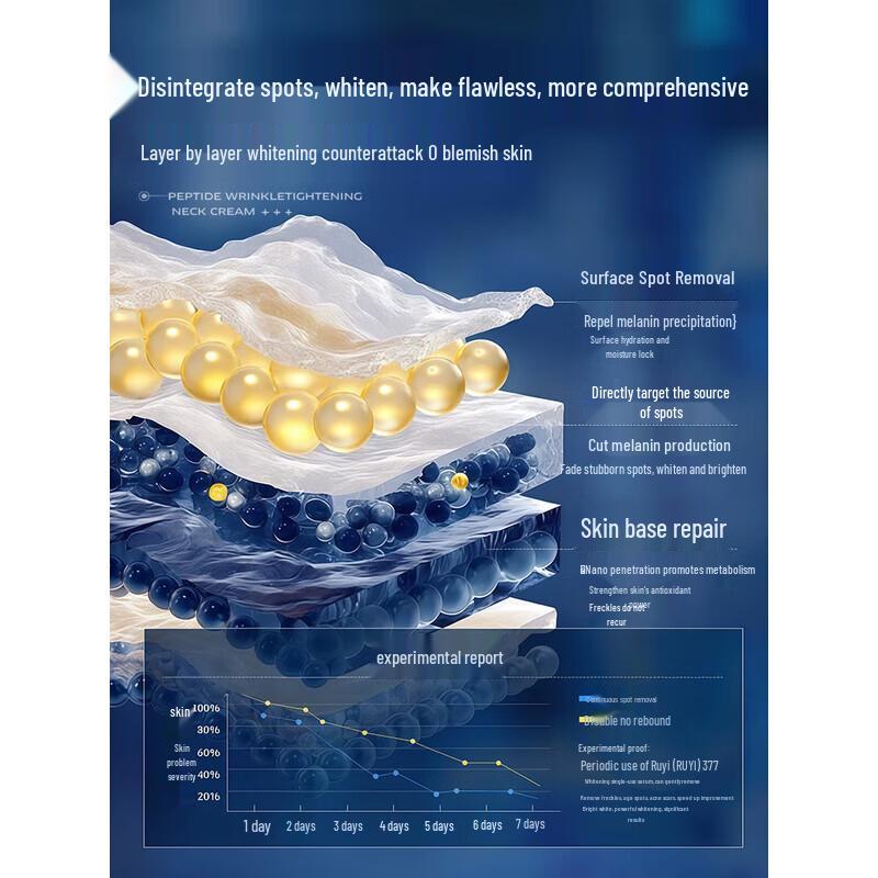 RUYI 377 Whitening & Brightening Serum Ampoules