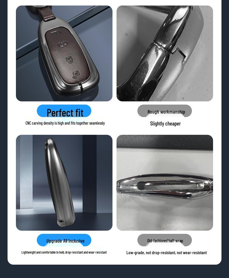 2021 Ideal One Metal Car Key Case Shell for Men