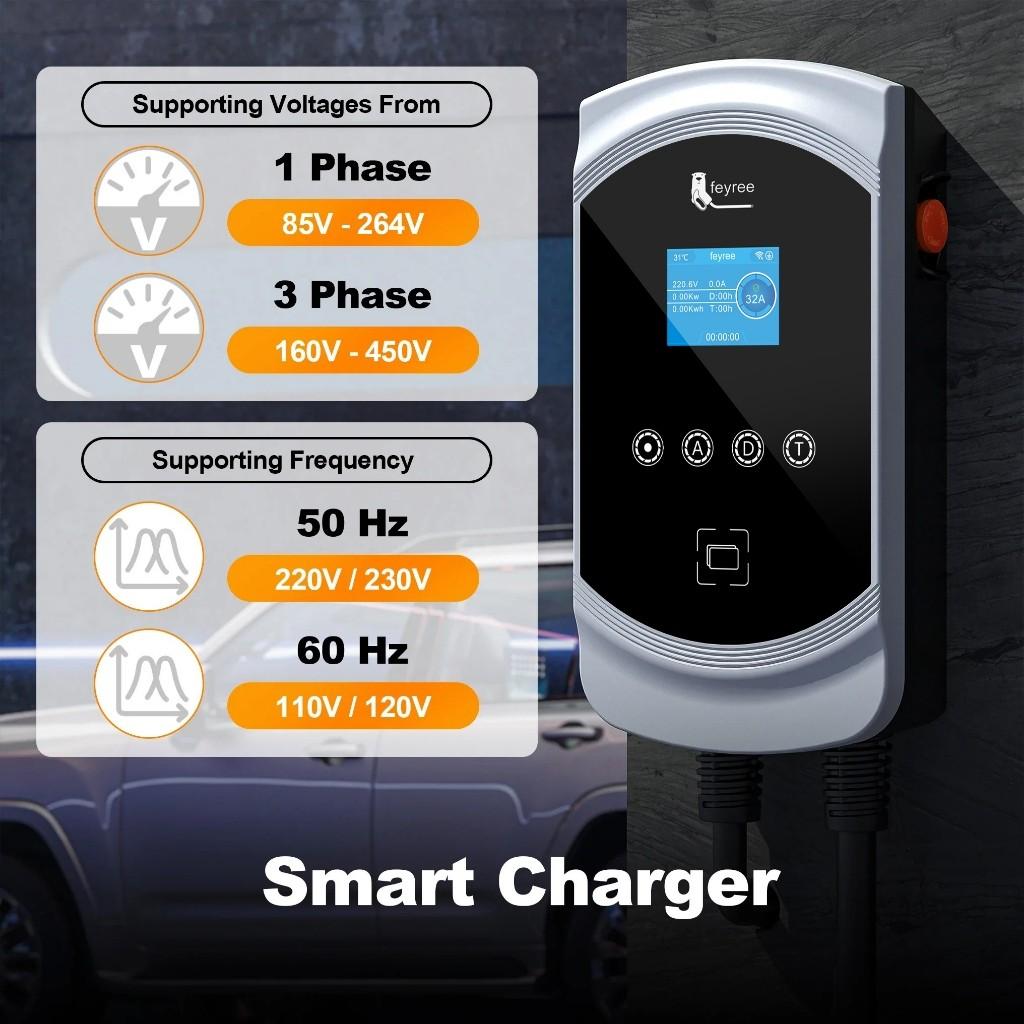 Afișaj de Luminozitate Ridicată Încărcător Vehicul Electric EVSE Wallbox 3 Faze Tip 2 Cablu Priză IEC62196-2 Control APP Încărcător EV