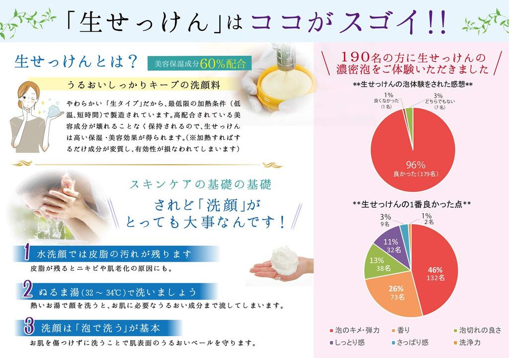 Mikakan Lemon Raw Soap 50g