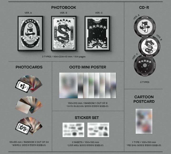 Stray Kids 3RD ALBUM Korean Edition Version [Standard Edition] - [ (5-STAR) ] (3 Set)