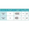 Lion Systema AX Toothbrush 4 pieces 44M (Compact Normal)