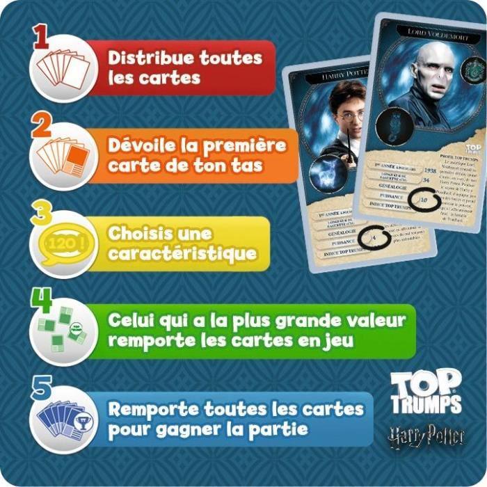 Jeu de cartes TOP TRUMPS Harry Potter - Comparaison des personnages préférés - Version française