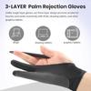 Digital Drawing Glove: 3Layer Palm Rejection TwoFinger Artist Glove for Drawing Tablet iPad Paper Sketching Fits Left and Right