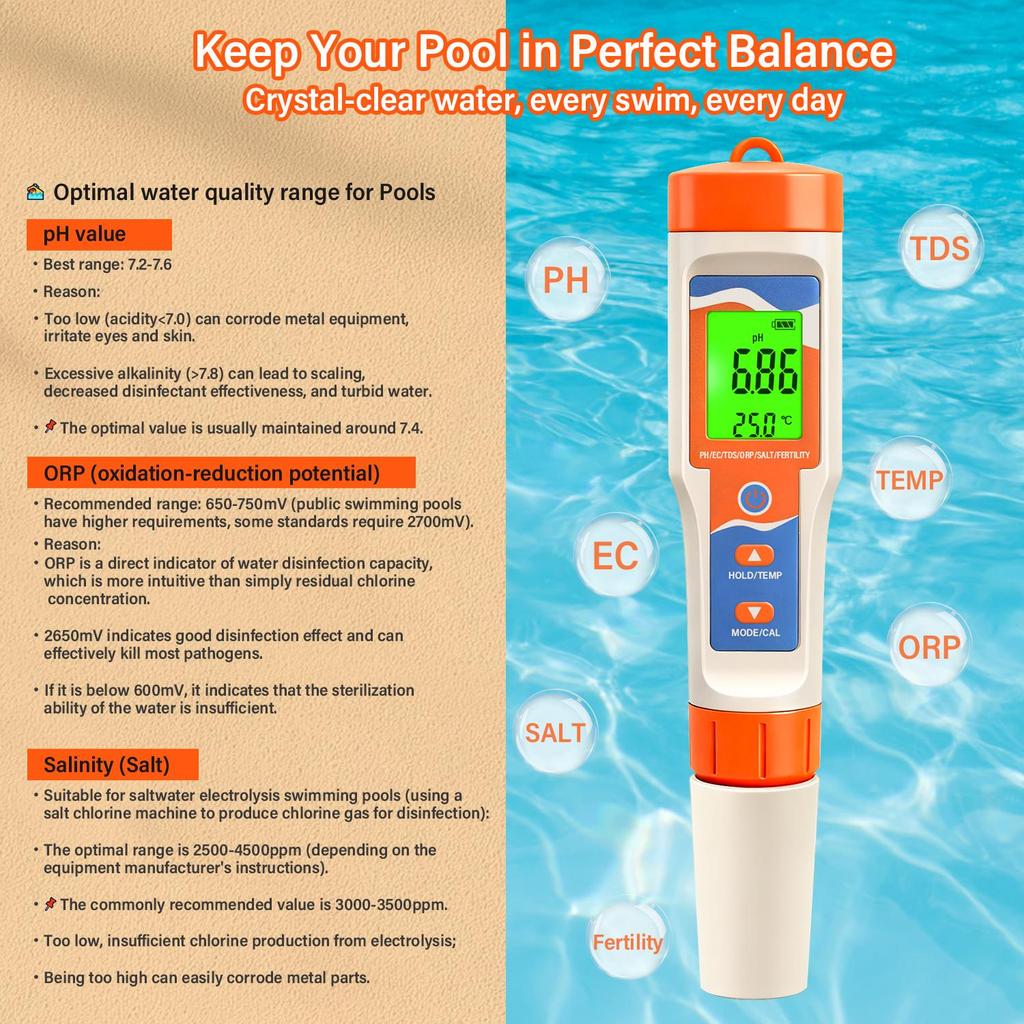 7 In 1 Digital PH EC TDS ORP Salinity Fertility Temperature Water Quality Tester Pen With ATC For Aquarium Hydroponics Spa