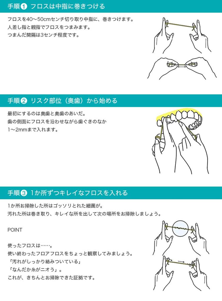 Oral Care Floor Floss 45m x 4 pieces Dental exclusive product