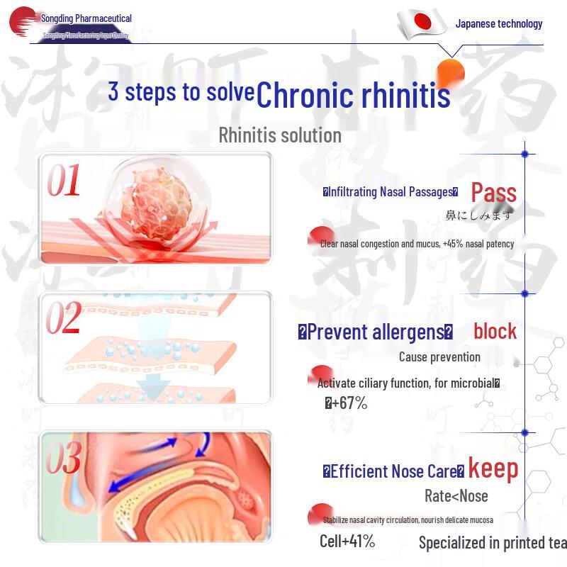 Songding Japan Rhinitis & Sinus Nasal Spray