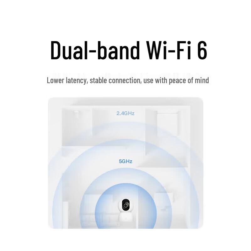 Xiaomi Smart Camera 4