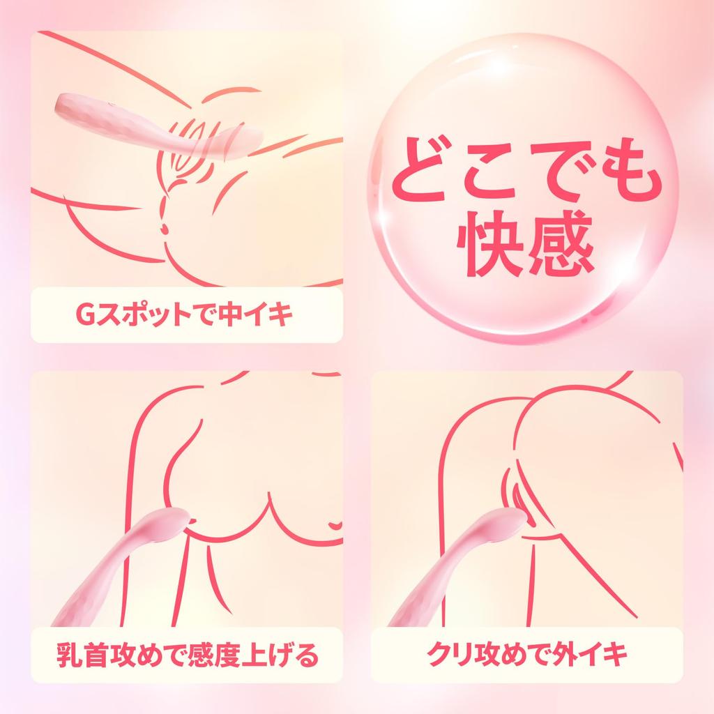 Vibrator for Vaginal Spot 10 Types of Finger Soft Sex Toys for Women Women's Orgasm, Clitoris, Squirting, 30°G Torture, Vibration, Shape, Quiet, Soft,